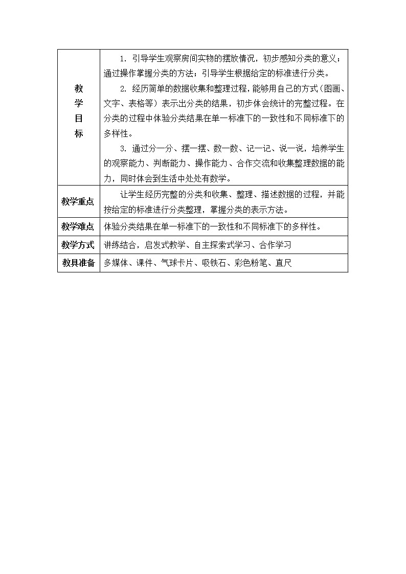 数学人教版一年级下册《分类与整理（1）》教学设计第2页