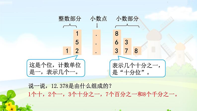 4.2小数的读法和写法课件PPT第3页