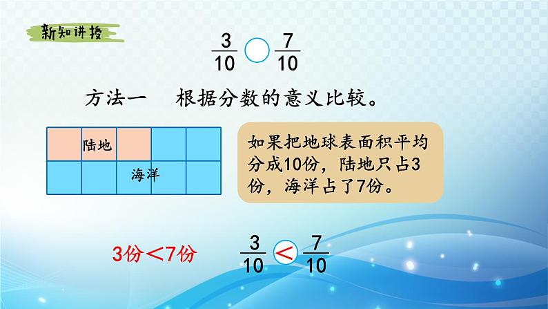 【2023春季新教材】人教版数学五年级下册 通分 同步课件04