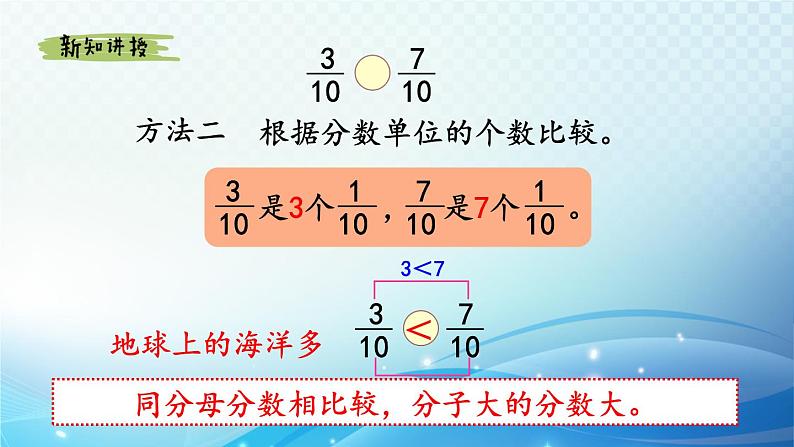 【2023春季新教材】人教版数学五年级下册 通分 同步课件05