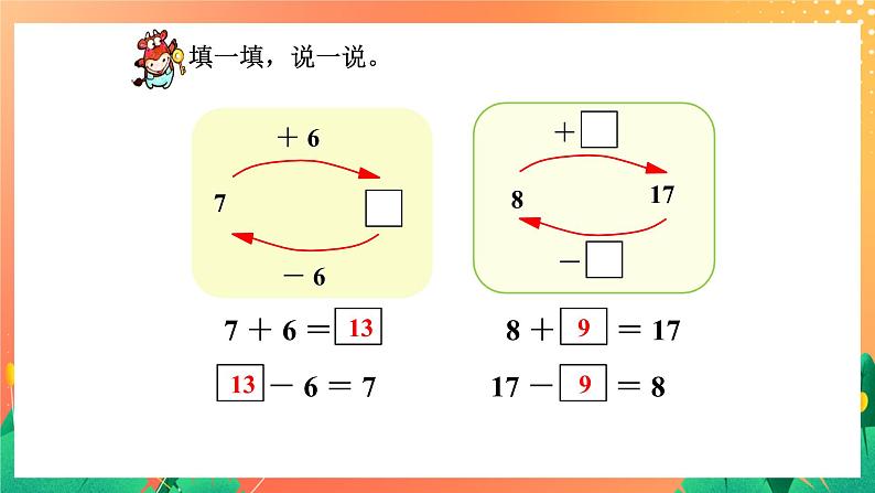 3《加法和减法》课件+教案+习题06