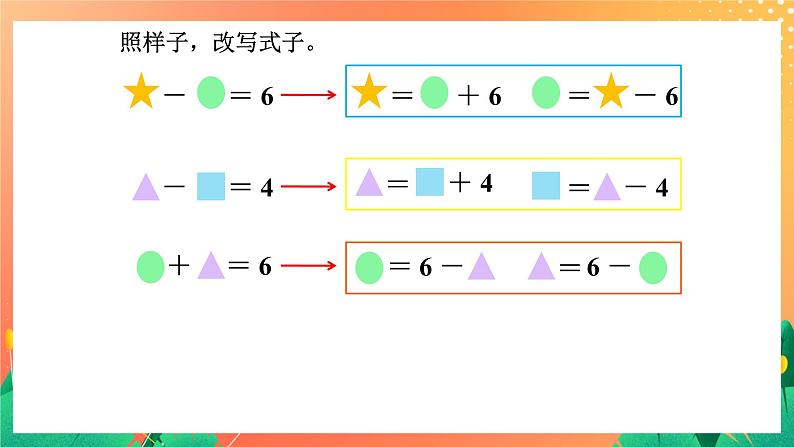 3《加法和减法》课件+教案+习题07