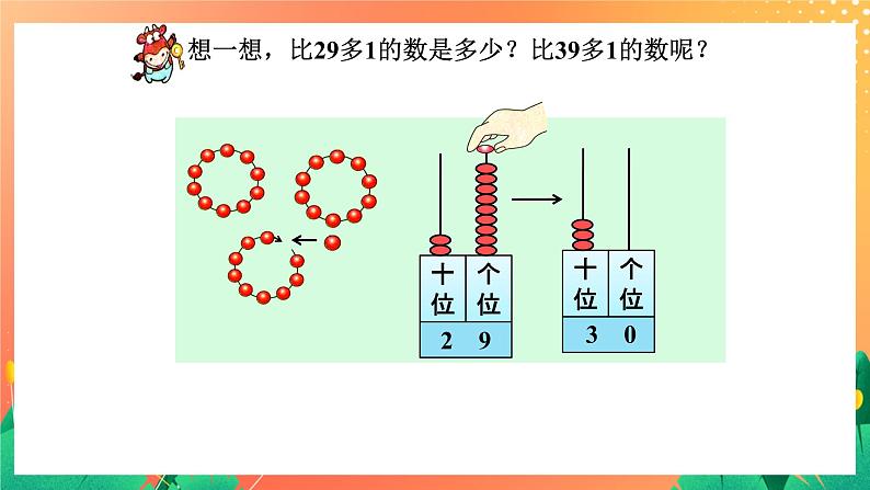 6《100以内数的认识（一）21~40》课件+教案+习题04