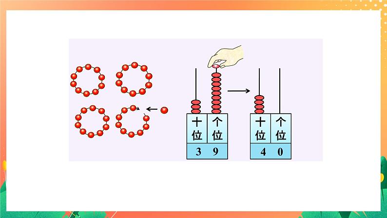 6《100以内数的认识（一）21~40》课件+教案+习题05