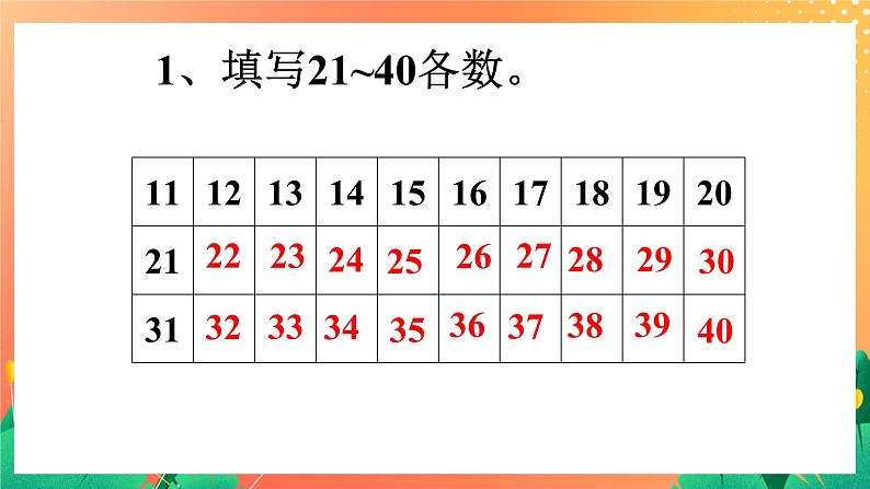 6《100以内数的认识（一）21~40》课件+教案+习题07