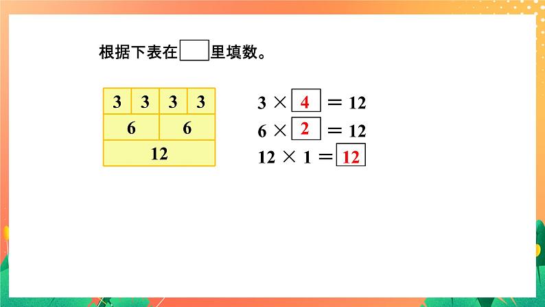 8《3的乘法口诀》课件+教案+习题05