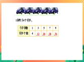 9《4的乘法口诀》课件+教案+习题
