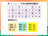 9《4的乘法口诀》课件+教案+习题