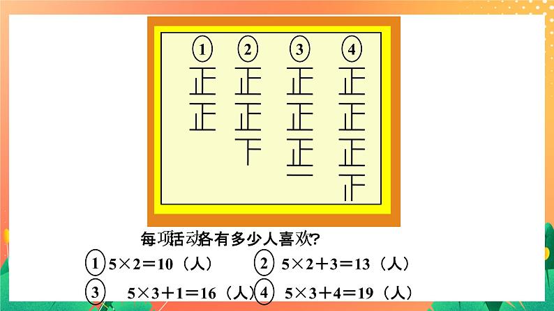 10《乘加》课件+教案+习题04