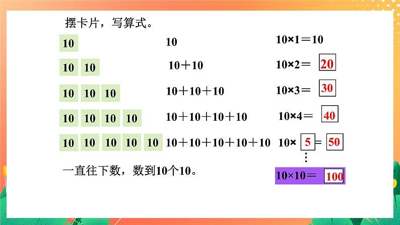 11《认识100与整十数》课件+教案+习题06