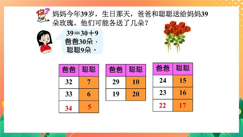 15《不进位加法》课件+教案+习题03