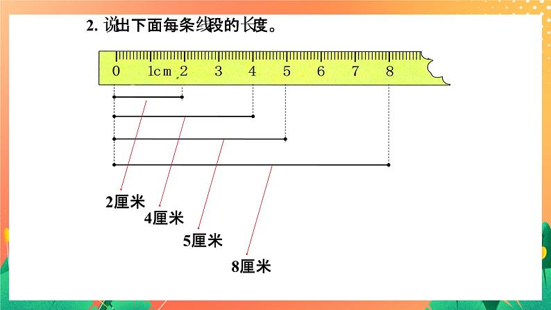 23《量长度》课件+教案+习题04