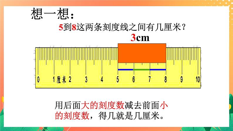 23《量长度》课件+教案+习题06
