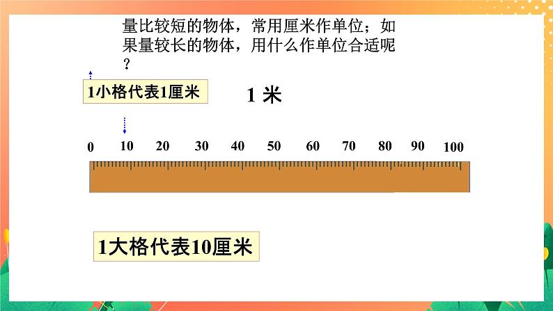 24《认识米》课件+教案+习题02