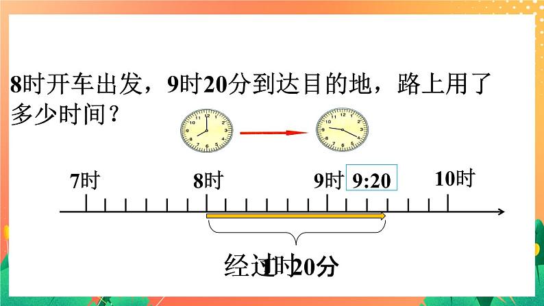 2《经过时间》课件+教案+习题07