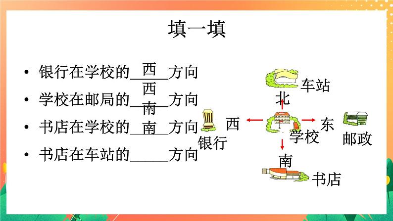 6《辨认方向》课件+教案+习题07