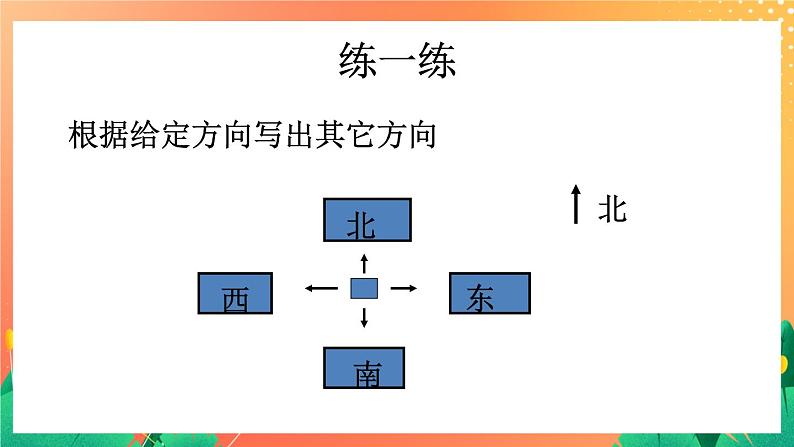 6《辨认方向》课件+教案+习题08