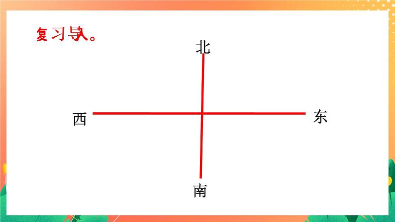 8《认识路线》课件+教案+习题02