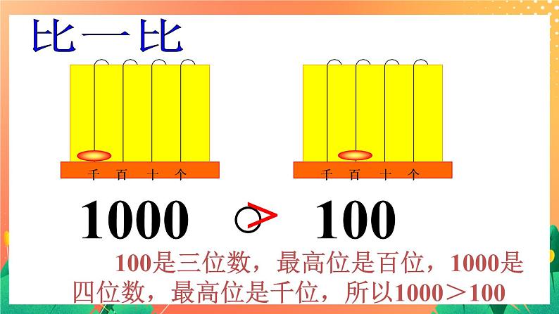 14《数的大小比较》课件第7页