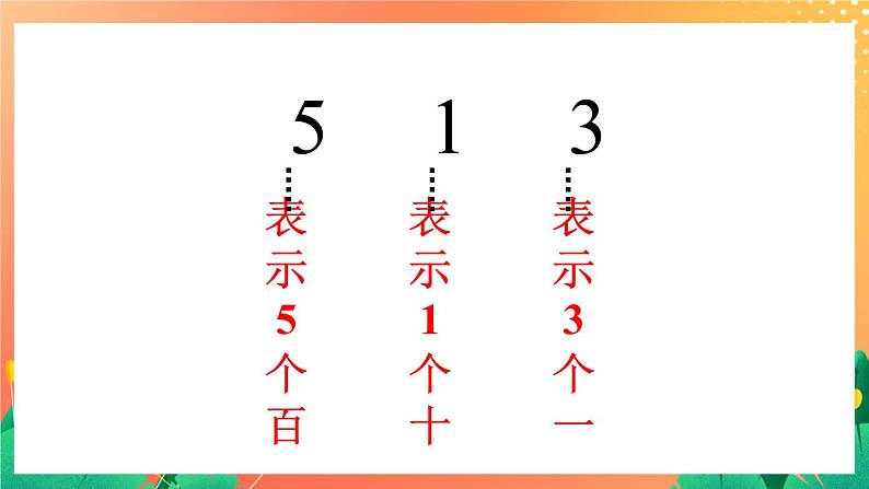15《不进位加与不退位减》课件+教案+习题03