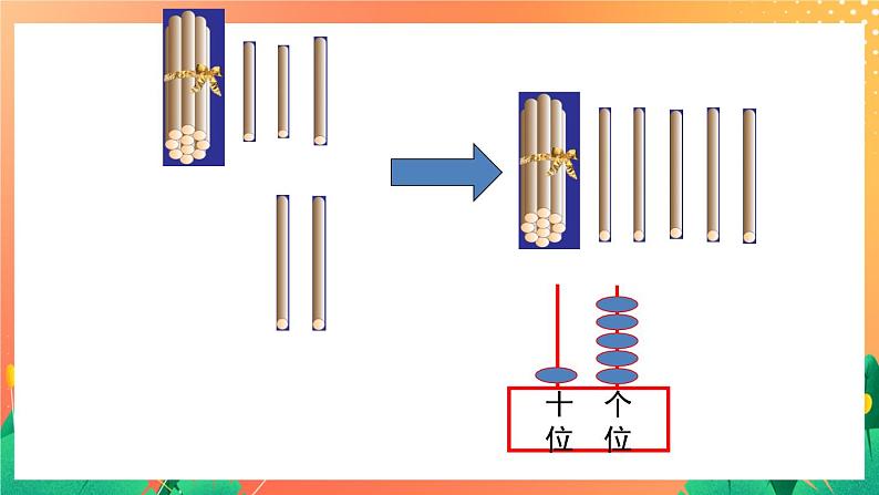15《不进位加与不退位减》课件+教案+习题05