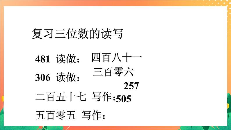 17《四位数的读写》课件+教案+习题02
