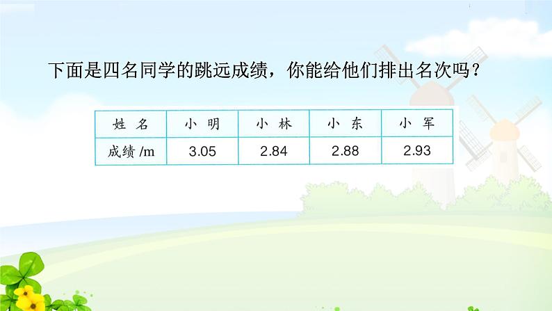 4.4小数的大小比较课件PPT03