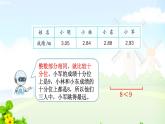 4.4小数的大小比较课件PPT