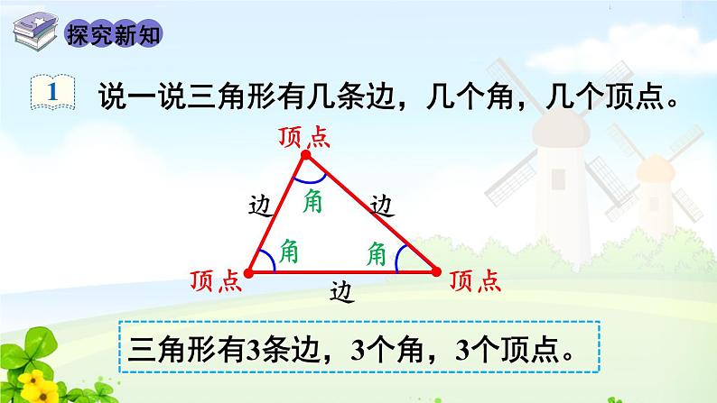 人教四下5.1三角形的特性课件PPT03