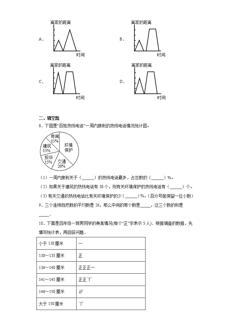 【挑战小升初100分】小升初统计与概率专项训练（1）统计 全国通用（含答案）第2页