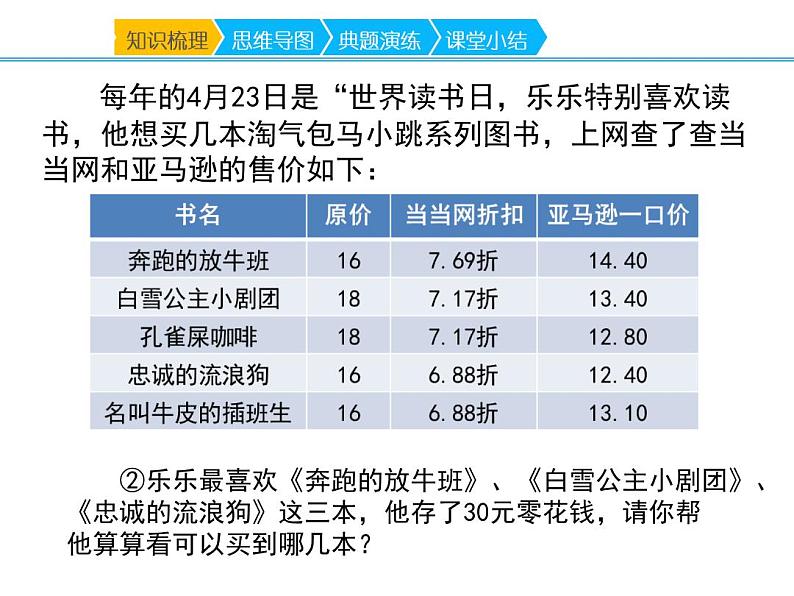 2023年春人教版六年级数学下册《百分数(二)》PPT课件第3页