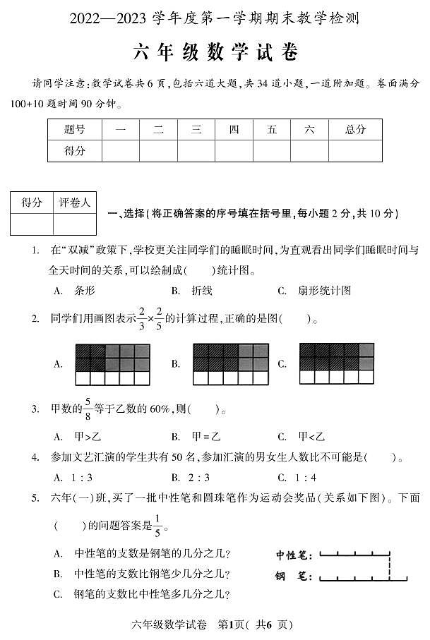 吉林省磐石市2022-2023学年六年级上学期期末考试数学试题01