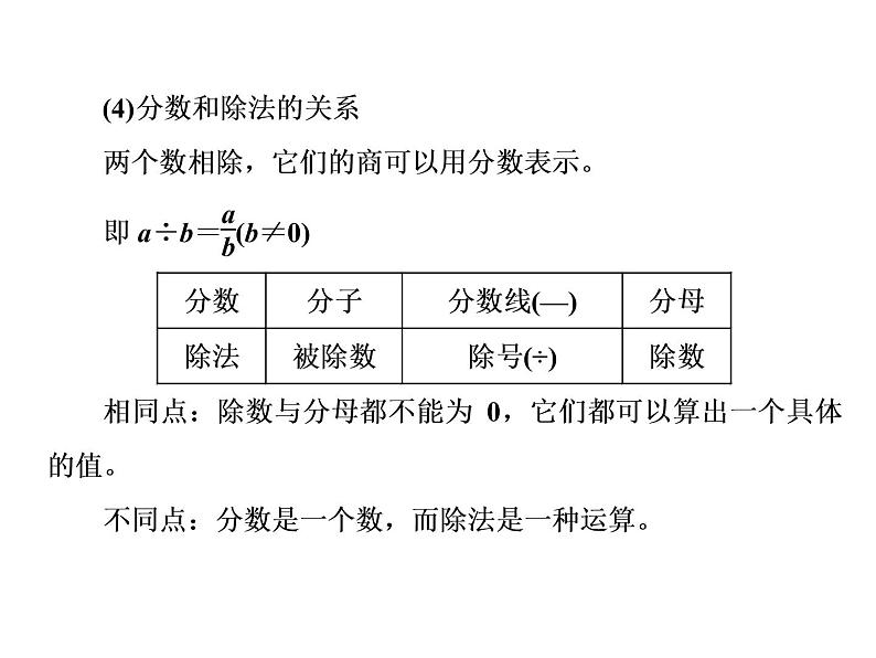 第4课时 分数和百分数 （通用版，含答案，双击可编辑）课件PPT第5页