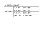 第12课时 质量、时间与人民币单位  l （通用版，含答案，双击可编辑）课件PPT
