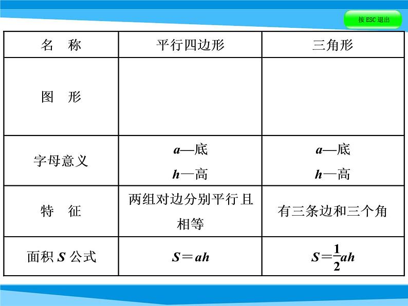 第14课时 平面图形的测量  全国版课件PPT06