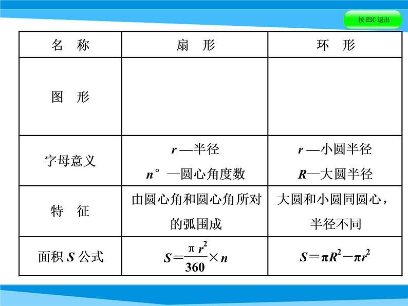 第14课时 平面图形的测量  全国版课件PPT08