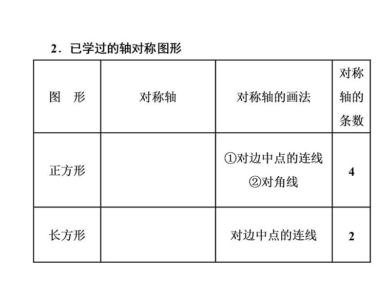 第16课时 图形的运动（通用版，含答案，双击可编辑）课件PPT04