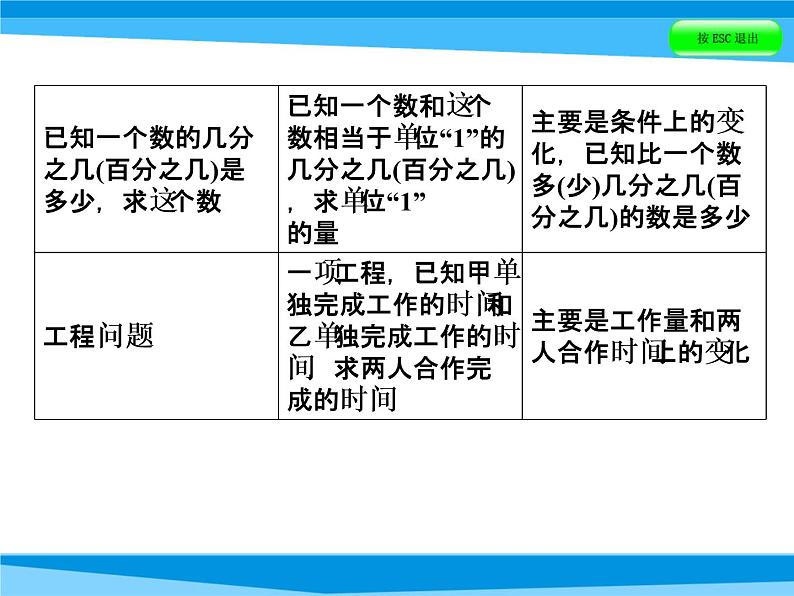 第23课时 分数、百分数应用题    全国版课件PPT04