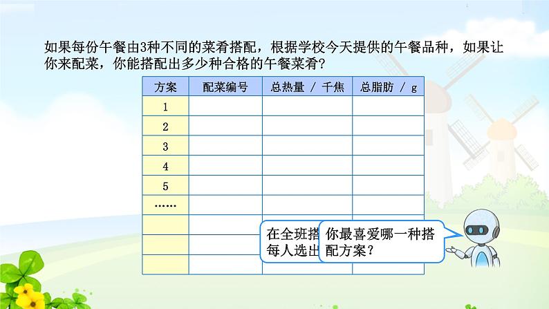 四下第八单元营养午餐课件PPT06