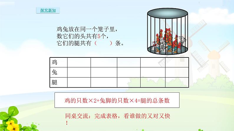 第九单元数学广角——鸡兔同笼课件PPT04