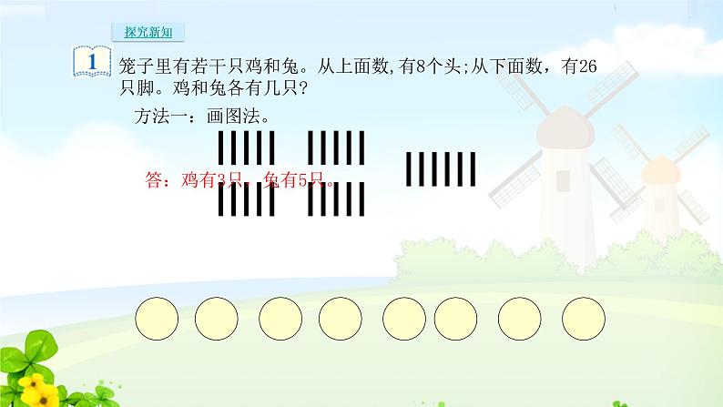 第九单元数学广角——鸡兔同笼课件PPT06