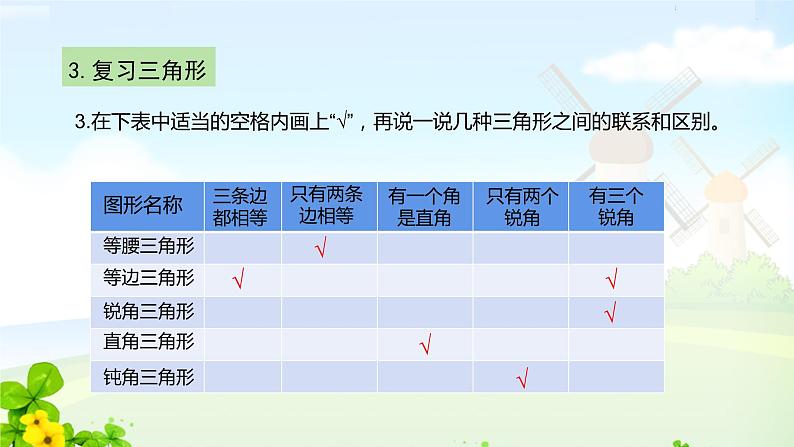 四下“空间与图形”复习监测课件PPT第5页