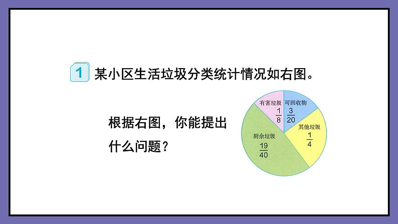 第4课时  异分母分数相加减（1）课件PPT第4页