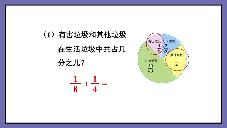 第4课时  异分母分数相加减（1）课件PPT第5页