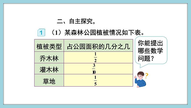 第7课时  分数加减混合与运算课件PPT第6页