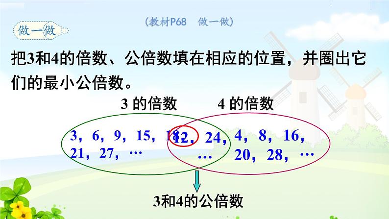 五下4.13最小公倍数课件PPT第8页