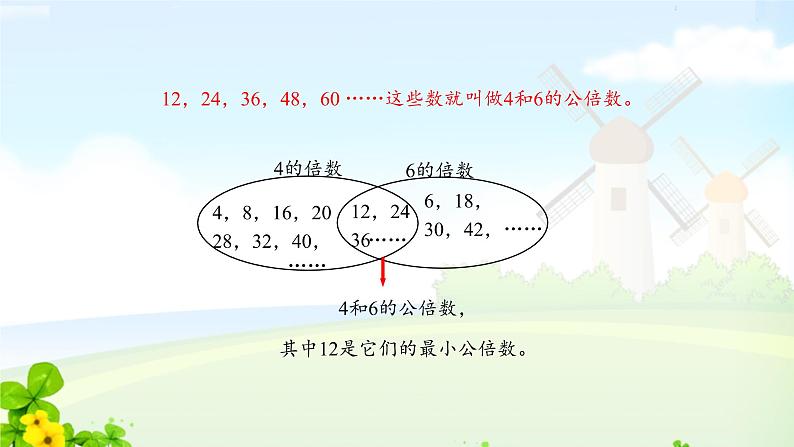 人教五下4.5通分课件PPT第5页