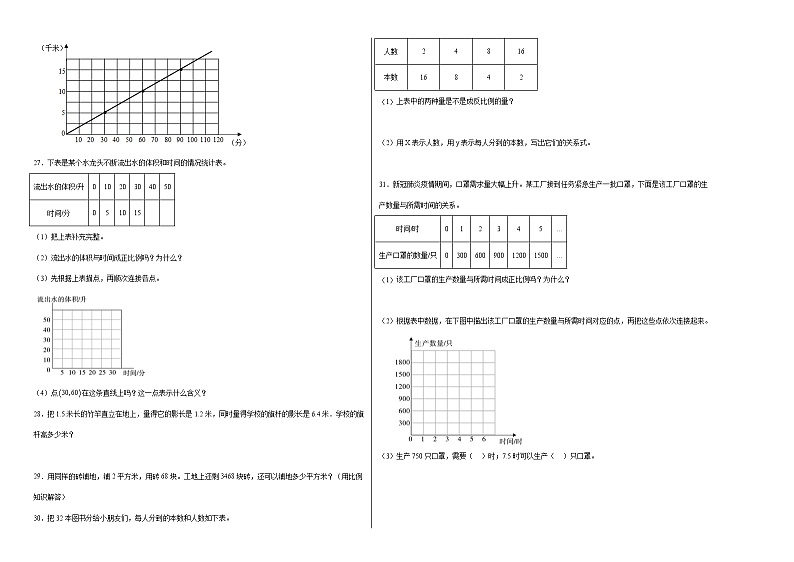第四单元正比例与反比例（培优卷）-六年级下册数学高频考点单元培优卷（北师大版）第2页