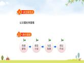 北师大版六年级数学下册总复习第1单元1面的旋转课件