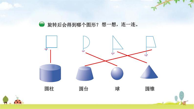 北师大版六年级数学下册总复习第1单元1面的旋转课件第6页